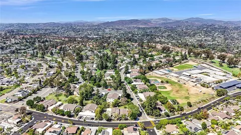 View/Area - 1940 Park Dl, Encinitas, CA 92024 photo 10 of 10