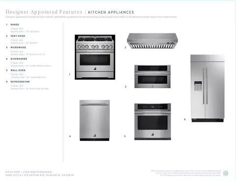 Kitchen - 575 Patten Ave, Placentia, CA 92870 photo 5 of 5
