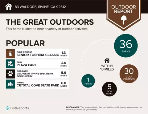 Other - 83 Waldorf, Irvine, CA 92612 photo 22 of 23