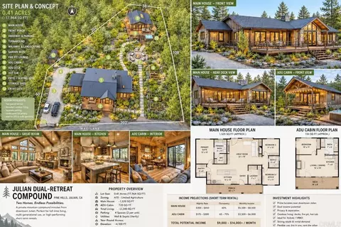 Harrison Park Road, Julian, CA 92036