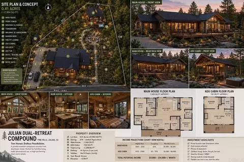 Harrison Park Road, Julian, CA 92036
