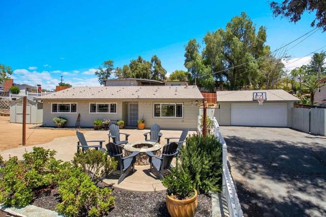 9263 Hightop, Lakeside, CA 92040