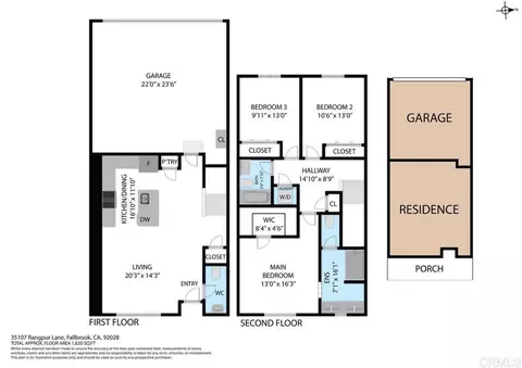 35107 Rangpur Ln, Fallbrook, CA 92028 photo 18