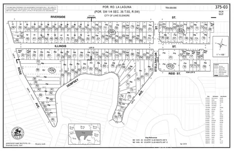 16 Riverside Dr, Lake Elsinore, CA 92530