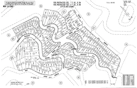 25 Sunnyslope Ave, Lake Elsinore, CA 92530