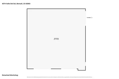 Other - 4574 Valle Del Sol, Bonsall, CA 92003 photo 21 of 21
