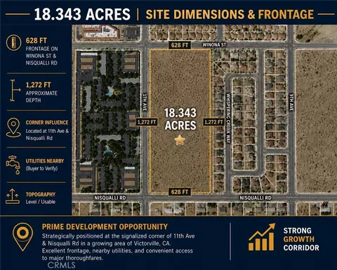 0 Nisqualli Rd, Victorville, CA 92395