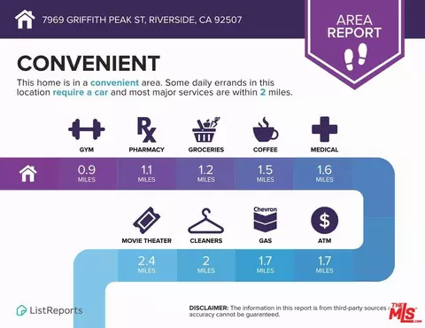 Other - 7969 Griffith Peak St, Riverside, CA 92507 photo 7 of 11