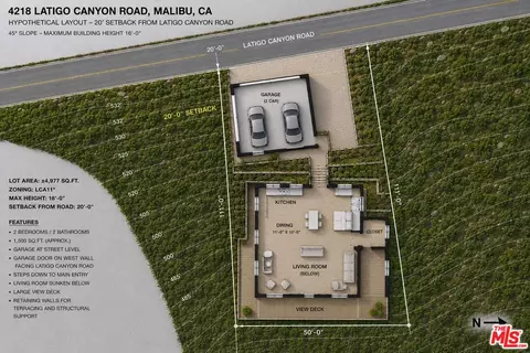 4218 Latigo Cyn, Malibu, CA 90265