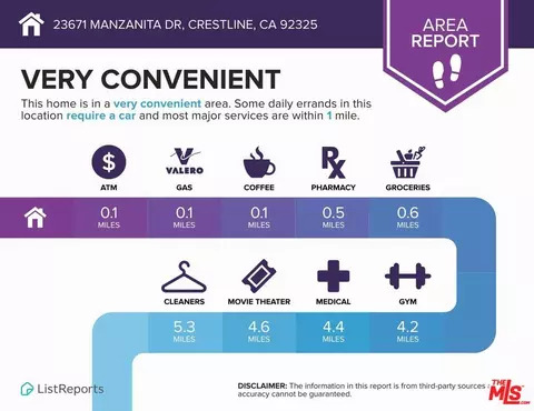 23671 N Manzanita Dr, Crestline, CA 92325 photo 18