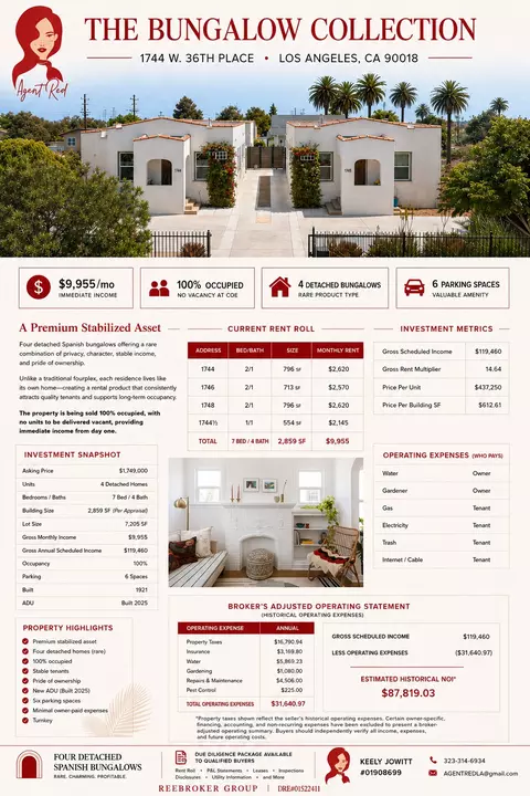 1744 W 36th Pl, Los Angeles, CA 90018