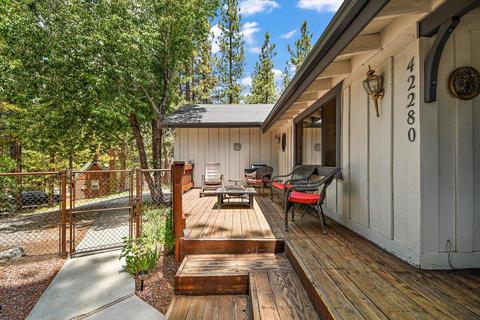 42280 Fox Farm Rd, Big Bear Lake, CA 92315 photo 33