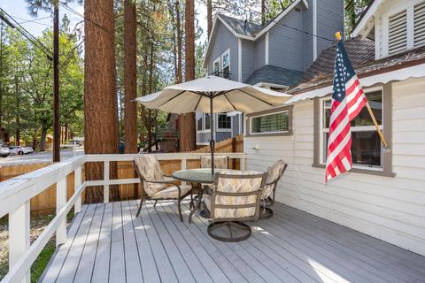 42627 Cedar Ave, Big Bear Lake, CA 92315 photo 22