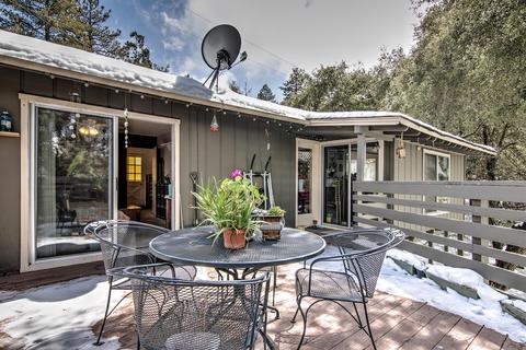 26551 Crestview Dr, Idyllwild, CA 92549 photo 32