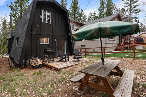 42649 Willow Ave, Big Bear Lake, CA 92315 photo 33