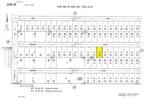 0 Helen Ave, Cabazon, CA 92230