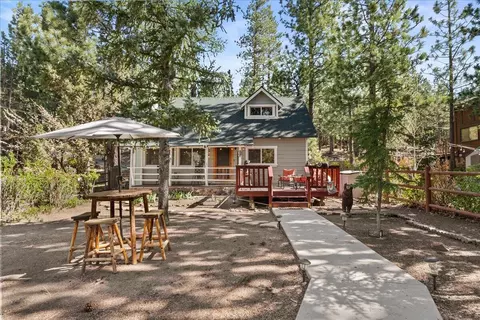 42788 Sonoma Dr, Big Bear Lake, CA 92315 photo 1