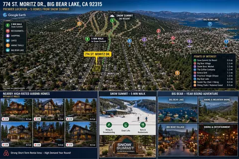 774 St Moritz Dr, Big Bear Lake, CA 92315 photo 3