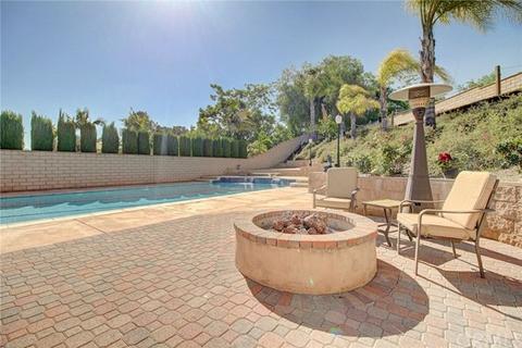 2432 Elizabeth Ct, Upland, CA 91784 photo 58