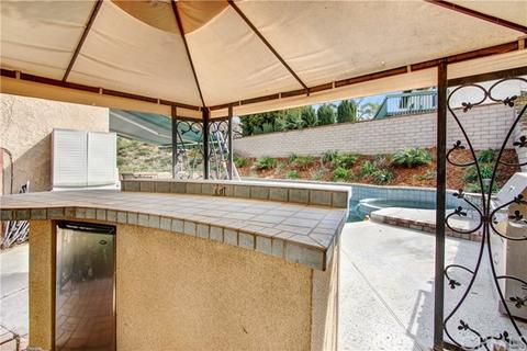 1334 Voltaire Dr, Riverside, CA 92506 photo 29