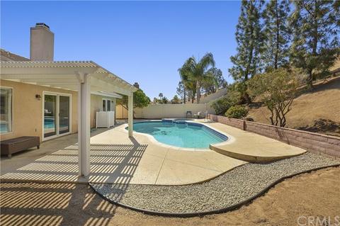 8621 Merrick St, Riverside, CA 92508 photo 24