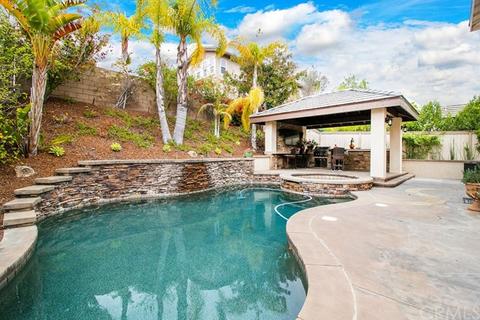 2579 N Avalon Ave, Orange, CA 92867 photo 31