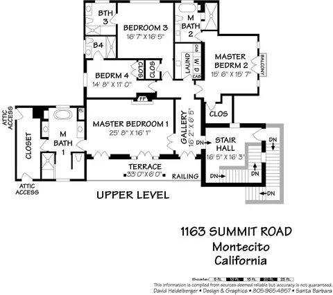 1167 Summit Rd, Santa Barbara, CA 93108 photo 26