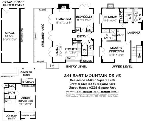 241 E Mountain Dr, Santa Barbara, CA 93108 photo 21