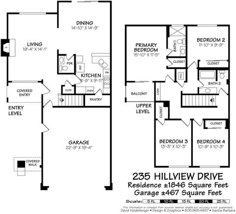 235 Hillview Dr, Goleta, CA 93117 photo 32