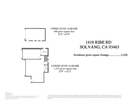 1418 Ribe Rd, Solvang, CA 93463 photo 45