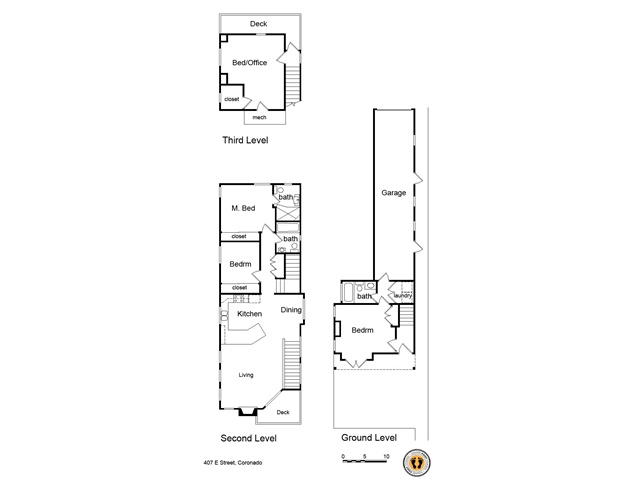 407 E Ave, Coronado, CA 92118 photo 25