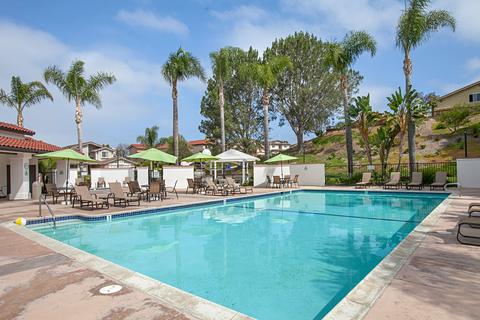 1532 Calle Ryan, Encinitas, CA 92024 photo 23