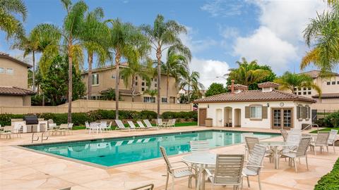 6477 Caltha Pl, Carlsbad, CA 92011 photo 23