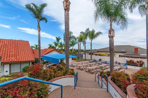 3506 N Sundown Ln, Oceanside, CA 92056 photo 25