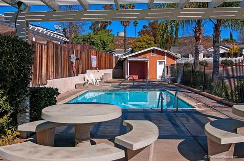 12564 Jackson Heights Dr, El Cajon, CA 92021 photo 25