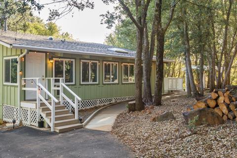 4656 Pine Ridge Ave, Julian, CA 92036 photo 23