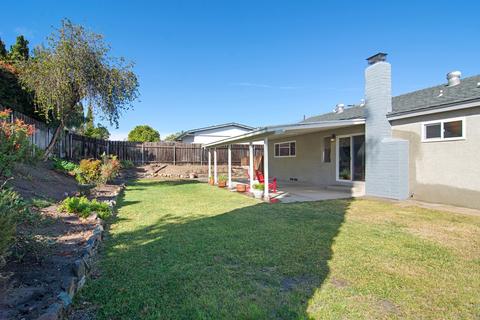 8035 El Paso St, La Mesa, CA 91942 photo 21