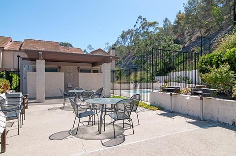 8272 Gilman Dr #20, La Jolla, CA 92037 photo 15