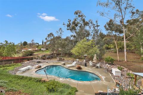 24016 Sargeant Rd, Ramona, CA 92065 photo 23