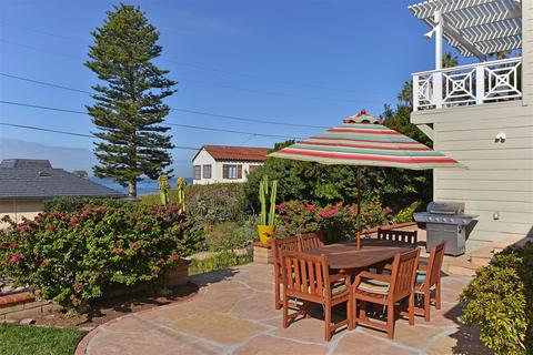 6216 Avenida Cresta, La Jolla, CA 92037 photo 21