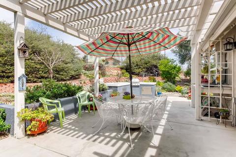 1276 Palomares Ct, Fallbrook, CA 92028 photo 22