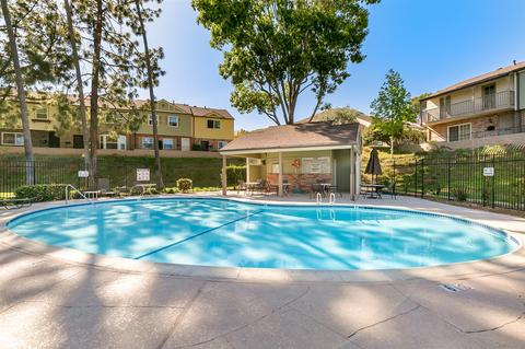 11935 Royal Rd UNIT A, El Cajon, CA 92021 photo 25
