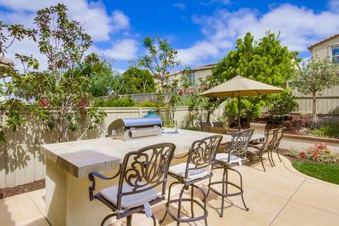 8470 Mathis Pl, San Diego, CA 92127 photo 24