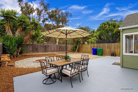 1727 Avenida De Suenos, Oceanside, CA 92056 photo 25
