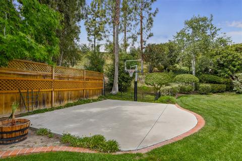 1865 Willowhaven Rd, Encinitas, CA 92024 photo 20