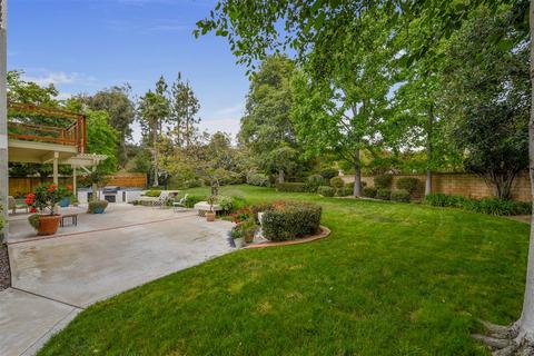 1865 Willowhaven Rd, Encinitas, CA 92024 photo 2
