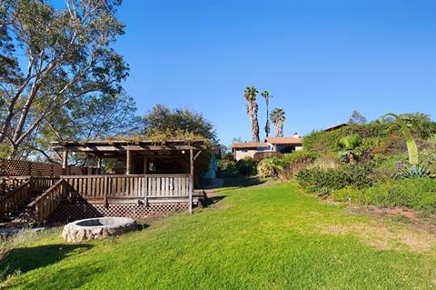 1045 Rainbow Crst, Fallbrook, CA 92028 photo 21