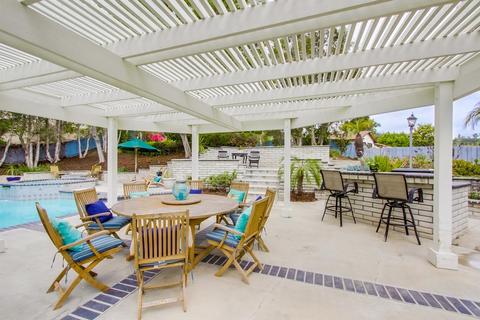 987 Marisa Ln, Encinitas, CA 92024 photo 20