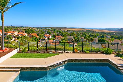 5040 Viewridge Way, Oceanside, CA 92056 photo 19