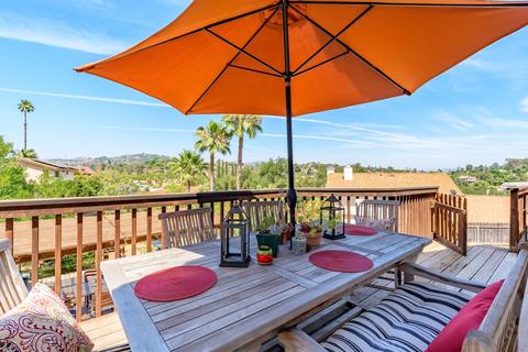 2105 Summit Dr, Escondido, CA 92025 photo 22